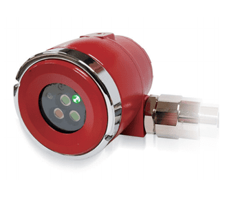 เครื่องวัดแก๊ส GTF-1100T